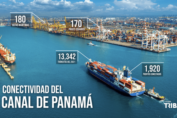 Panama's Connectivity: A Geographical and Strategic Advantage for the World